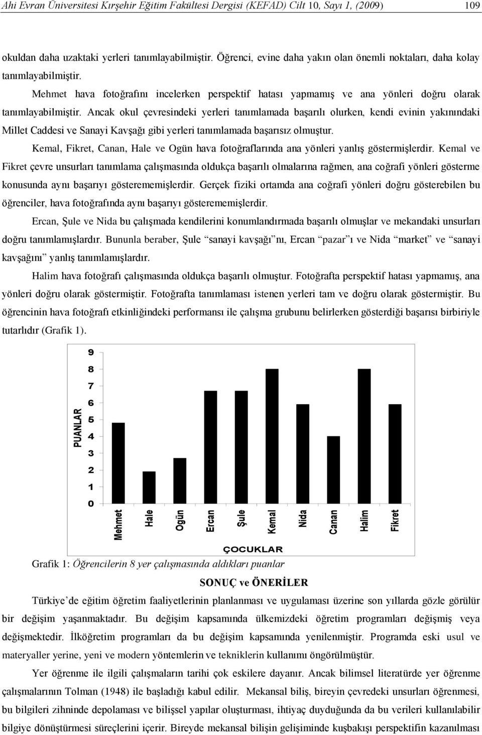 Mehmet hava fotoğrafını incelerken perspektif hatası yapmamış ve ana yönleri doğru olarak tanımlayabilmiştir.