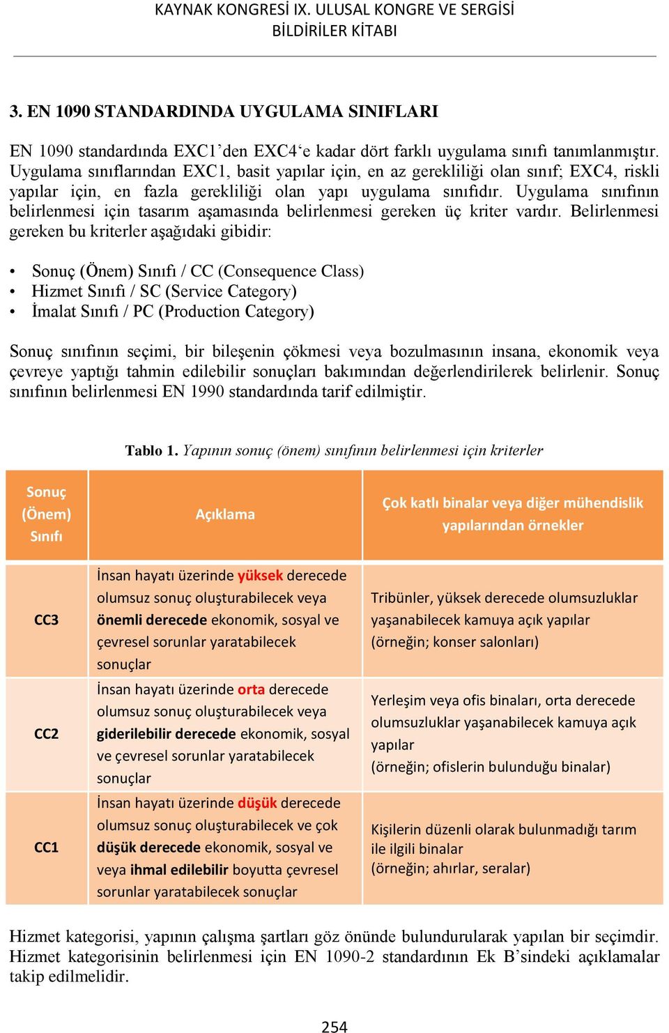 Uygulama sınıfının belirlenmesi için tasarım aşamasında belirlenmesi gereken üç kriter vardır.