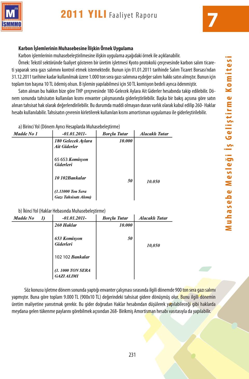 01.2011 tarihinde Salım Ticaret Borsası ndan 31.12.2011 tarihine kadar kullanılmak üzere 1.000 ton sera gazı salımına eşdeğer salım hakkı satın almıştır.