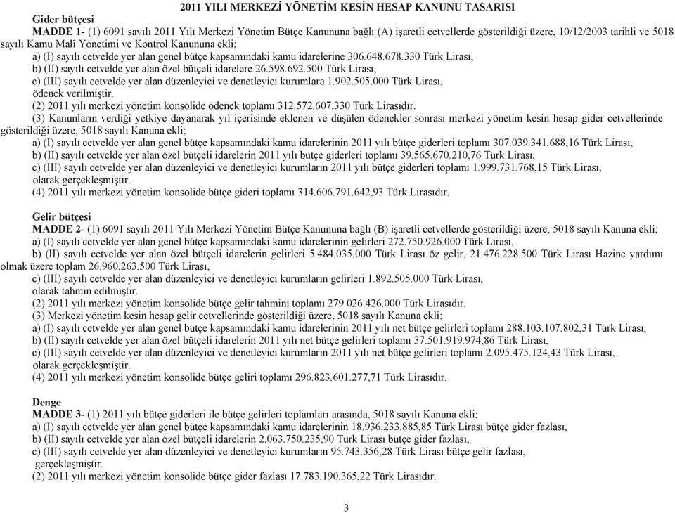 330 Türk Liras, b) (II) sayl cetvelde yer alan özel bütçeli idarelere 26.598.692.500 Türk Liras, c) (III) sayl cetvelde yer alan düzenleyici ve denetleyici kurumlara 1.902.505.