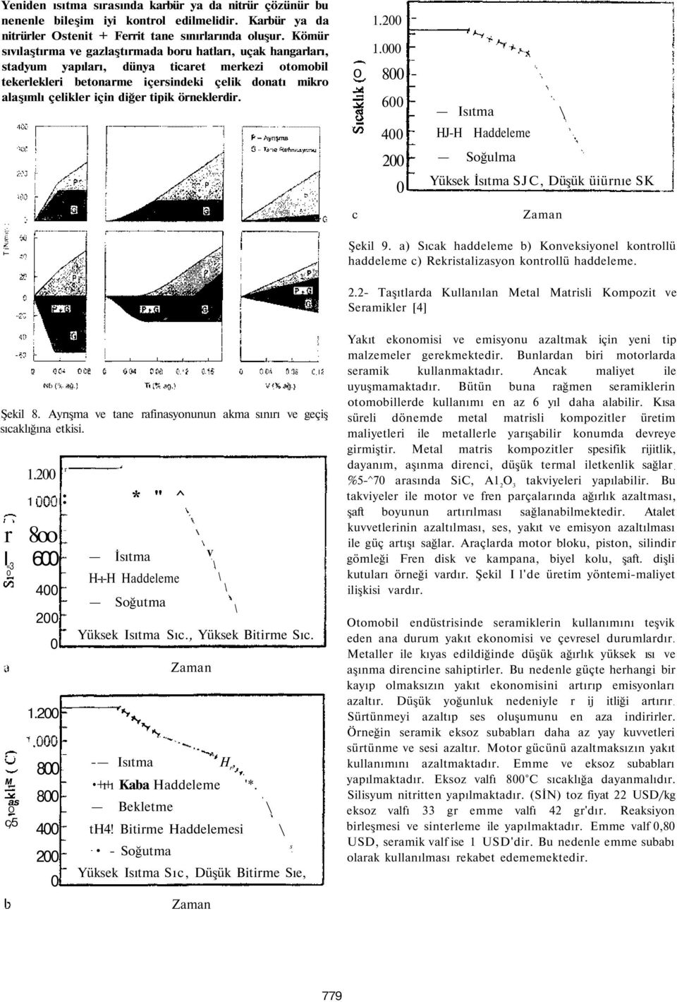 tipik örneklerdir. o 1.200 1.000 800 600 400 - - Isıtma \ HJ-H Haddeleme 200 0 Soğulma Yüksek İsıtma SJC, Düşük üiürnıe SK c Zaman Şekil 9.