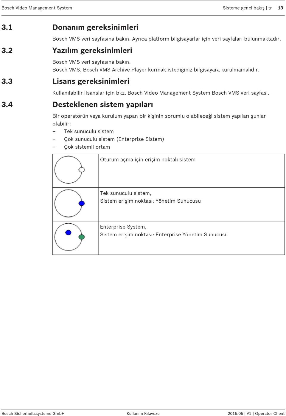 3 Lisans gereksinimleri Kullanılabilir lisanslar için bkz. Bosch Video Management System Bosch VMS veri sayfası. 3.