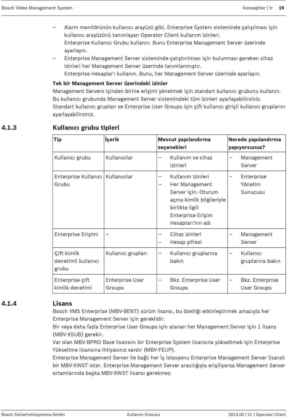 Enterprise Management Server sisteminde çalıştırılması için bulunması gereken cihaz izinleri her Management Server üzerinde tanımlanmıştır. Enterprise Hesaplar'ı kullanın.