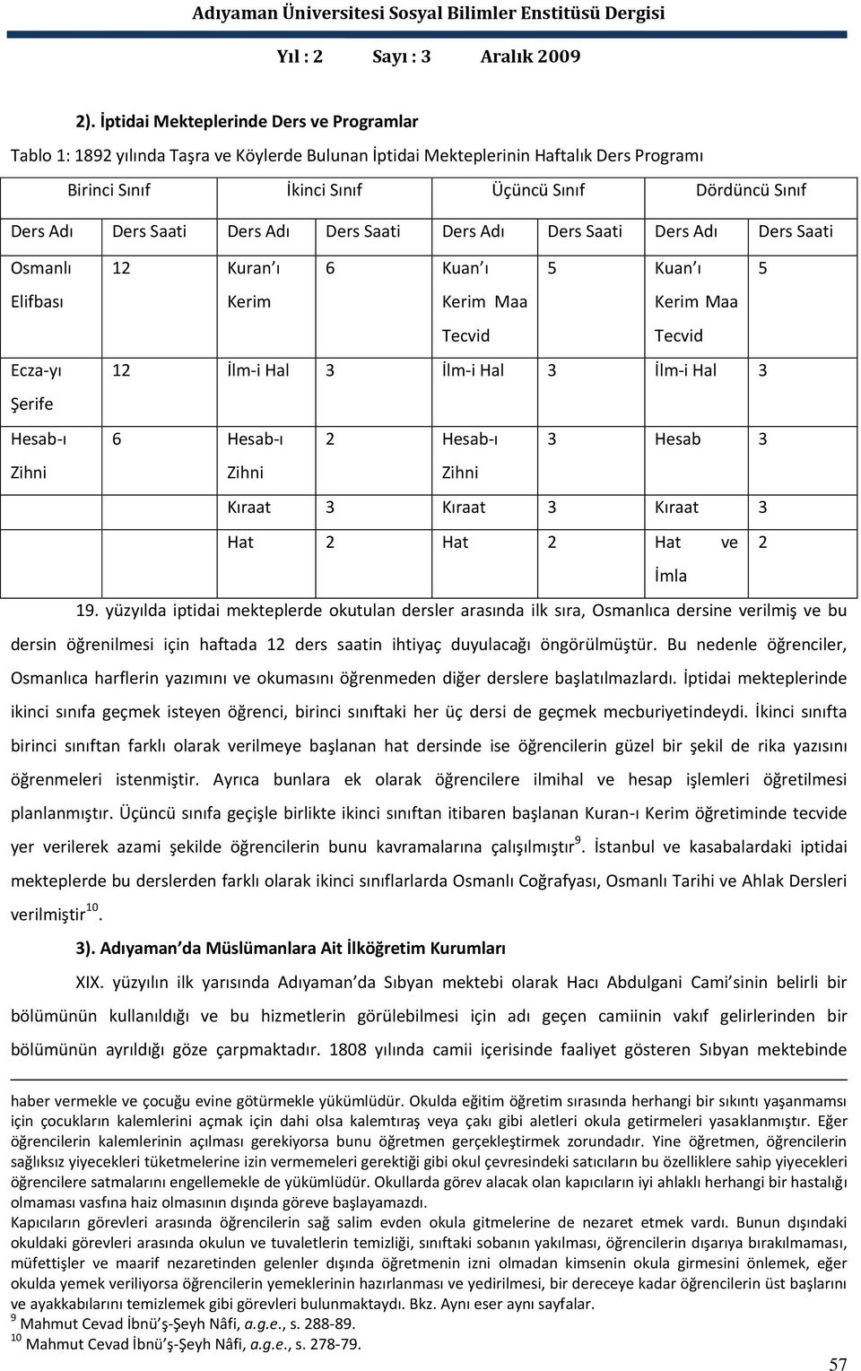 İlm-i Hal 3 Şerife Hesab-ı 6 Hesab-ı 2 Hesab-ı 3 Hesab 3 Zihni Zihni Zihni Kıraat 3 Kıraat 3 Kıraat 3 Hat 2 Hat 2 Hat ve 2 İmla 19.