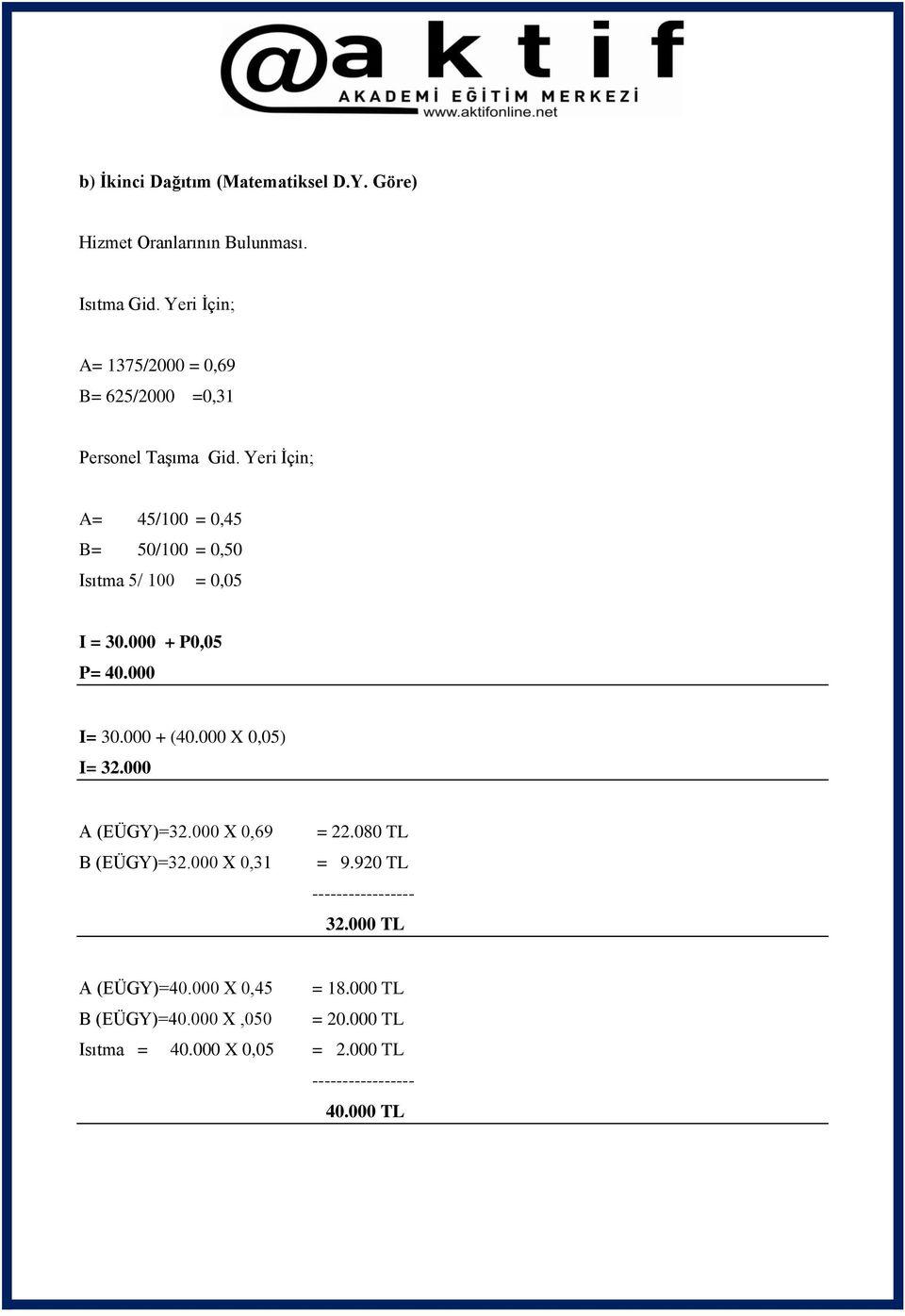 Yeri İçin; A= 45/100 = 0,45 B= 50/100 = 0,50 Isıtma 5/ 100 = 0,05 I = 30.000 + P0,05 P= 40.000 I= 30.000 + (40.000 X 0,05) I= 32.