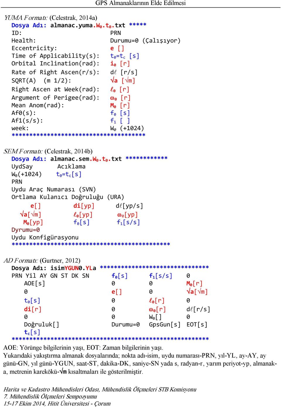 Ascen at Wee(rad): l 0 [r] Argument of Perigee(rad): ω 0 [r] Mean Anom(rad): M 0 [r] Af0(s): f 0 [s] Af1(s/s): f 1 [ ] wee: W 0 (+104) ************************************** SEM Formatı: (Celestra,