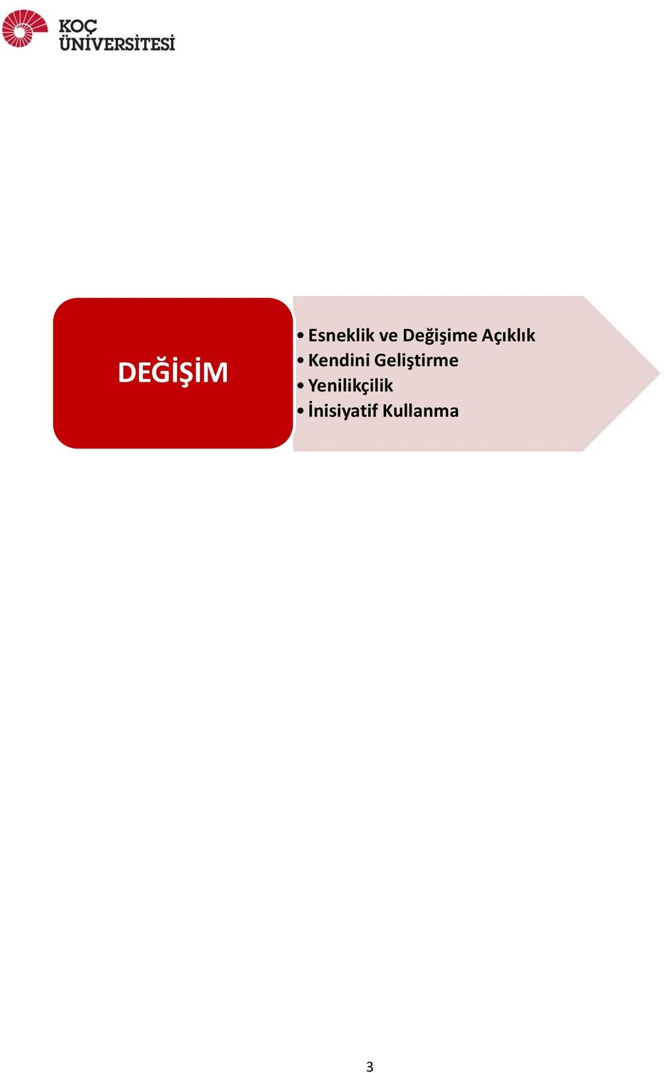 Kendini Geliştirme