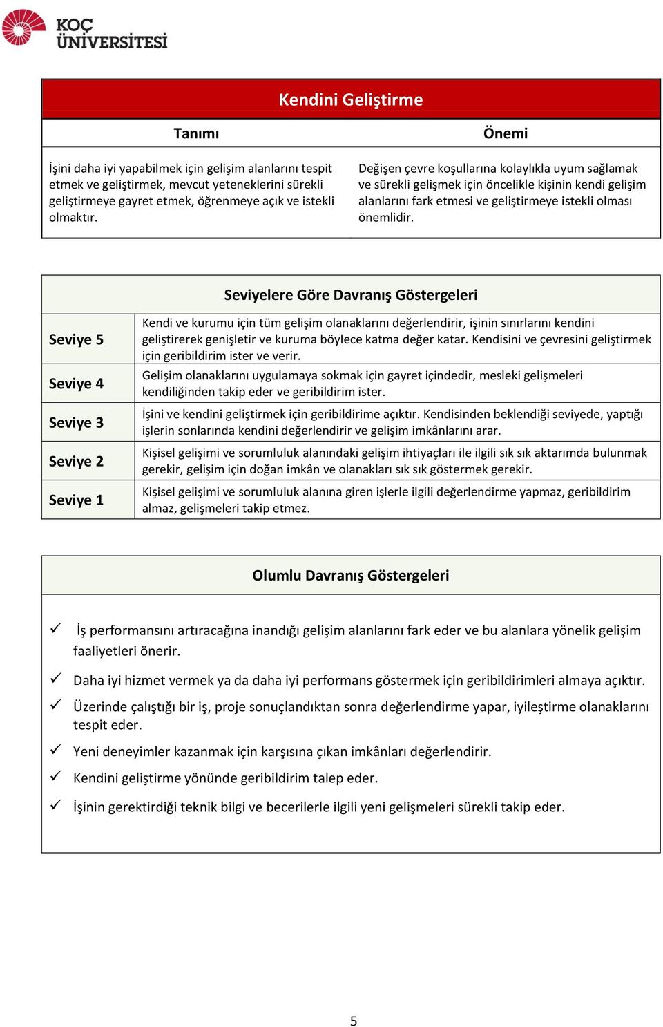 Kendi ve kurumu için tüm gelişim olanaklarını değerlendirir, işinin sınırlarını kendini geliştirerek genişletir ve kuruma böylece katma değer katar.