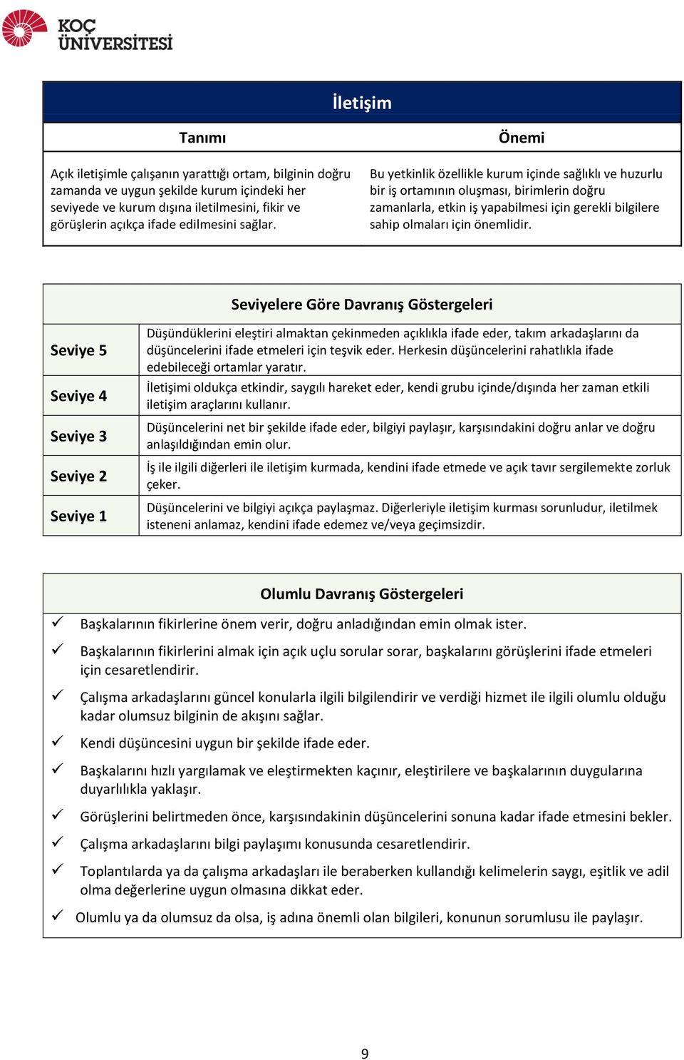 Düşündüklerini eleştiri almaktan çekinmeden açıklıkla ifade eder, takım arkadaşlarını da düşüncelerini ifade etmeleri için teşvik eder.