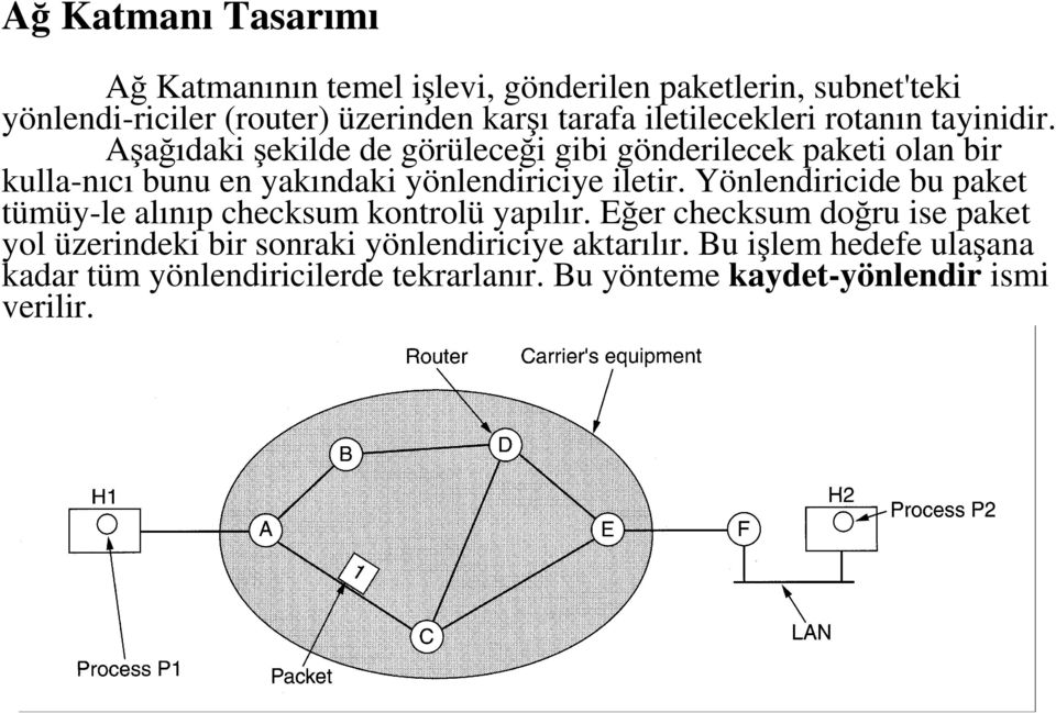 Aşağıdaki şekilde de görüleceği gibi gönderilecek paketi olan bir kulla-nıcı bunu en yakındaki yönlendiriciye iletir.