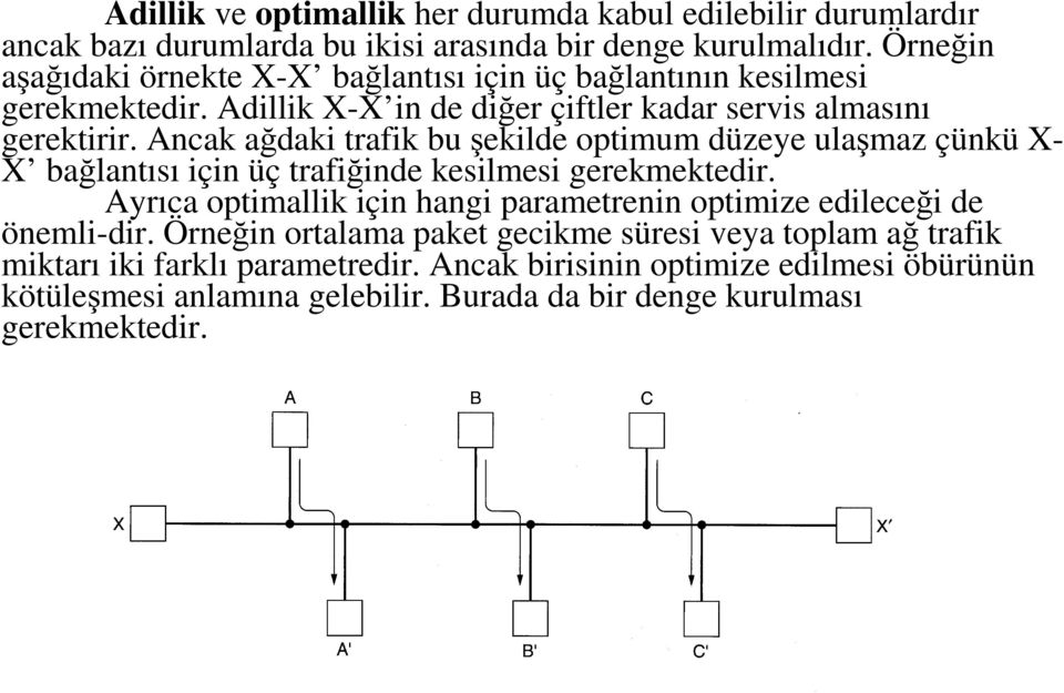 Ancak ağdaki trafik bu şekilde optimum düzeye ulaşmaz çünkü X- X bağlantısı için üç trafiğinde kesilmesi gerekmektedir.