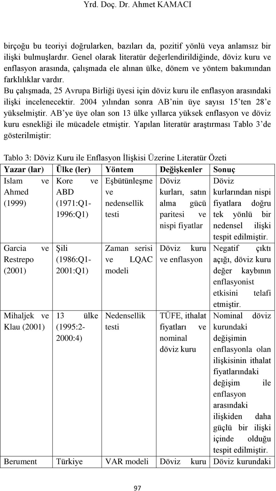 Bu çalışmada, 25 Avrupa Birliği üyesi için döviz kuru ile enflasyon arasındaki ilişki incelenecektir. 2004 yılından sonra AB nin üye sayısı 15 ten 28 e yükselmiştir.