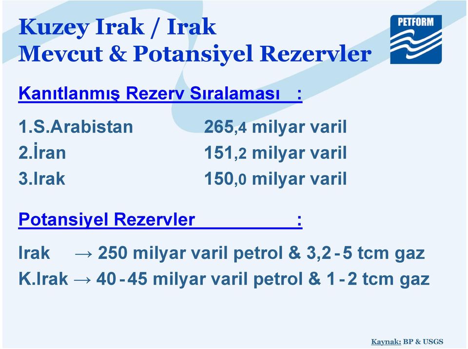 Irak 265,4 milyar varil 151,2 milyar varil 150,0 milyar varil Potansiyel