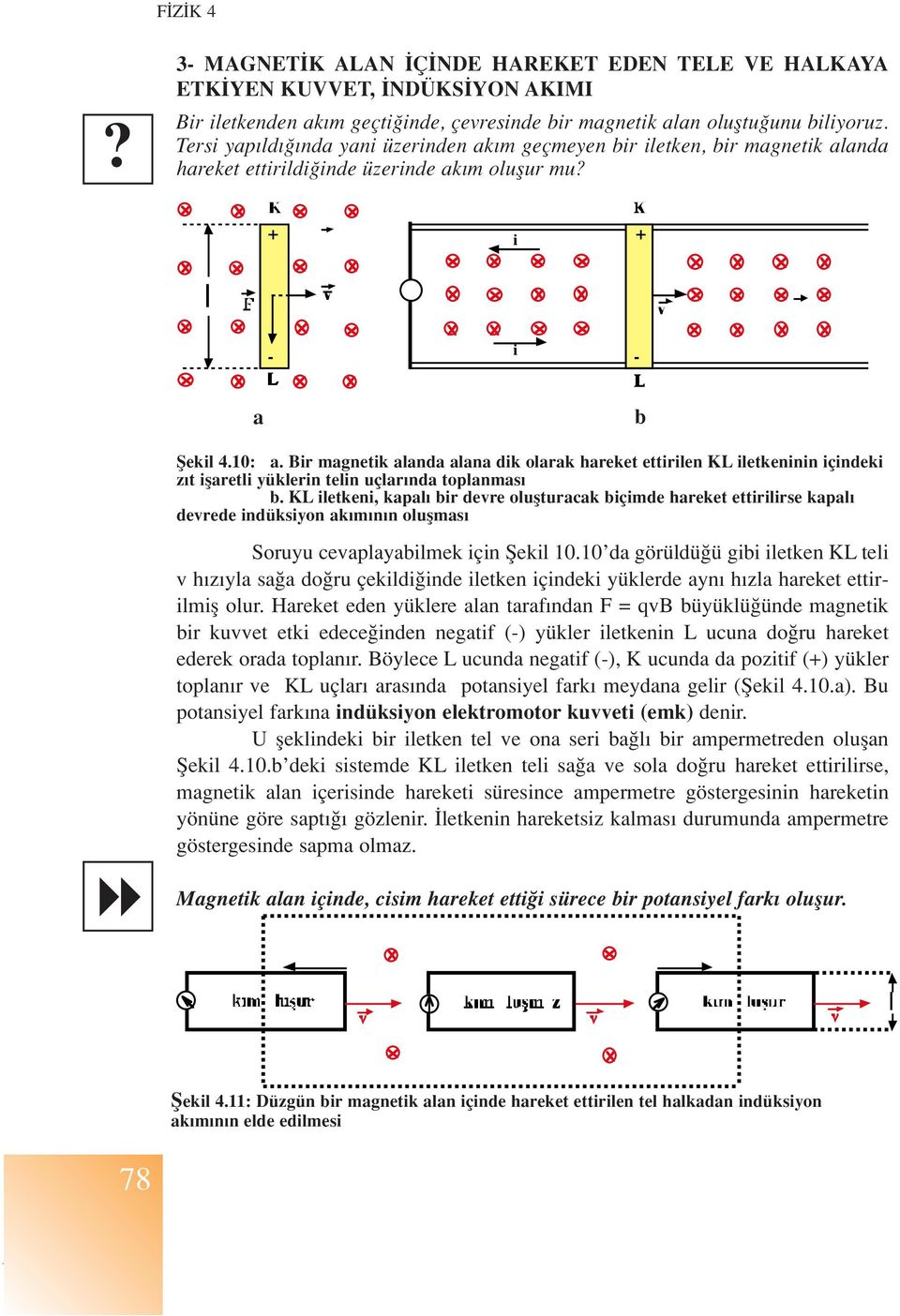 Bir magnetik alanda alana dik olarak hareket ettirilen KL iletkeninin içindeki z t iflaretli yüklerin telin uçlar nda toplanmas b.