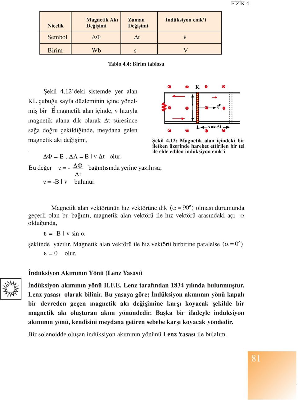 iflimi, Φ = B. A = B l v t olur. Bu değer ε = - Φ bağıntısında yerine yazılırsa; t ε = -B l v bulunur. l x=v. t fiekil 4.