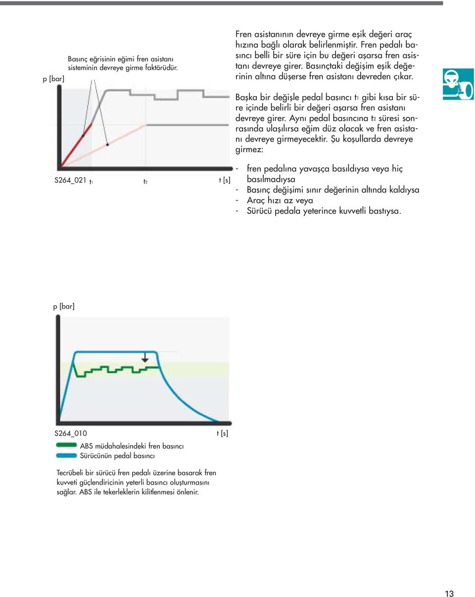Baflka bir de iflle pedal bas nc t1 gibi k sa bir süre içinde belirli bir de eri aflarsa fren asistan devreye girer.