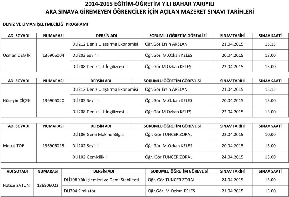 Gör.Ersin ARSLAN 21.04.2015 15.15 Hüseyin ÇİÇEK 136906020 DLİ202 Seyir II Öğr.Gör. M.Özkan KELEŞ 20.04.2015 13.00 DLİ208 Denizcilik İngilizcesi II Öğr.Gör.M.Özkan KELEŞ 22.04.2015 13.00 DLİ106 Gemi Makine Bilgisi Öğr.