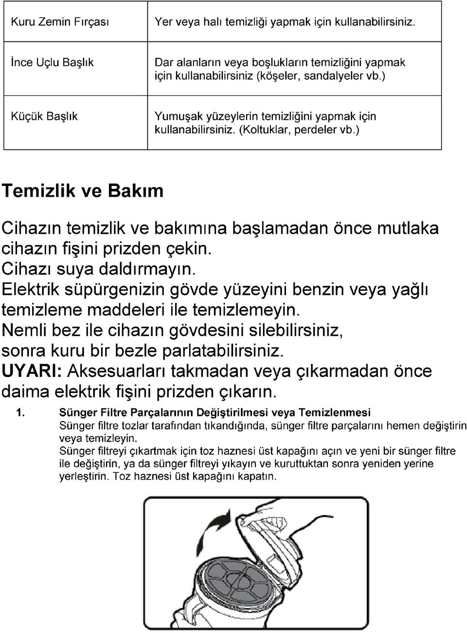 ) Cihazınızın Günlük Bakımı 1.