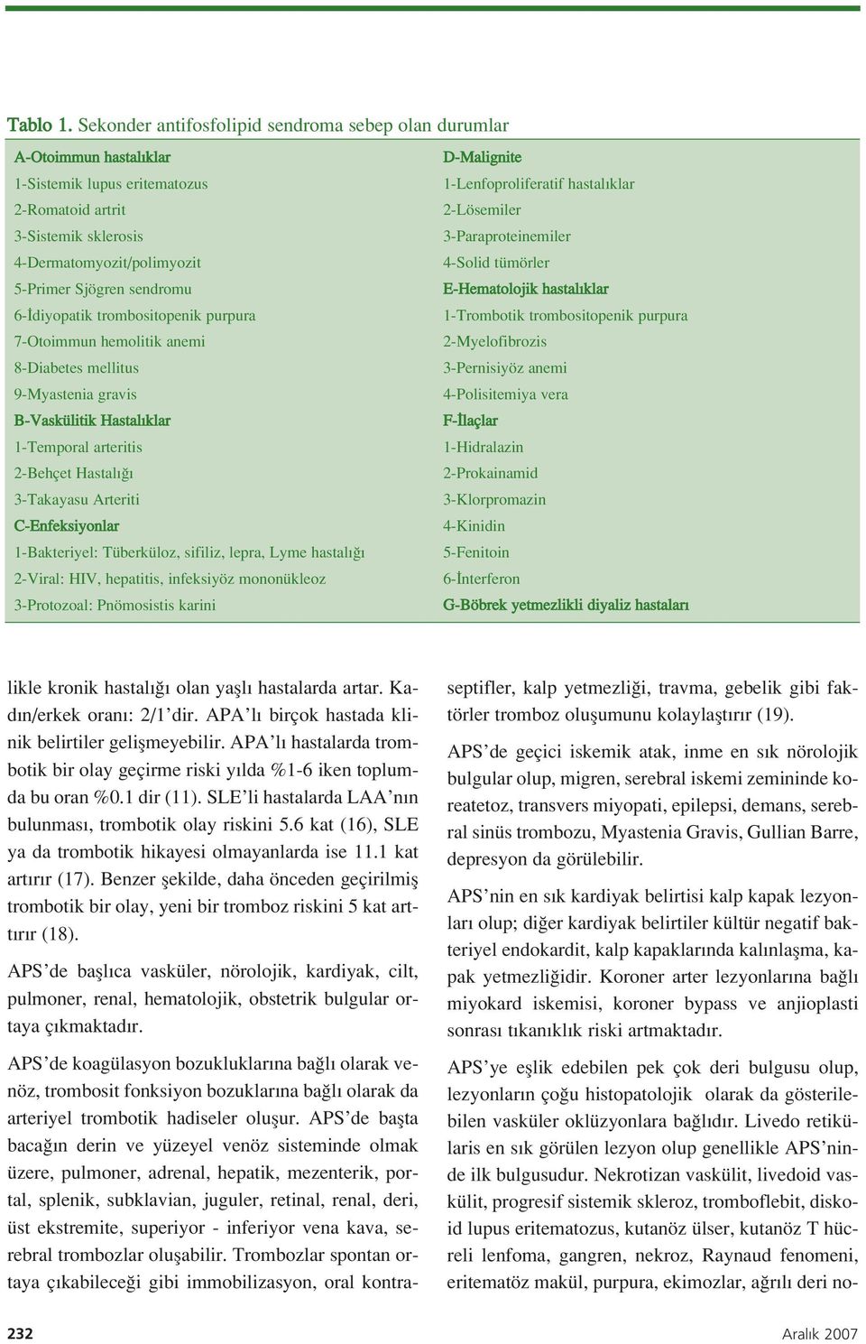 6- diyopatik trombositopenik purpura 7-Otoimmun hemolitik anemi 8-Diabetes mellitus 9-Myastenia gravis B-Vaskülitik Hastal klar 1-Temporal arteritis 2-Behçet Hastal 3-Takayasu Arteriti