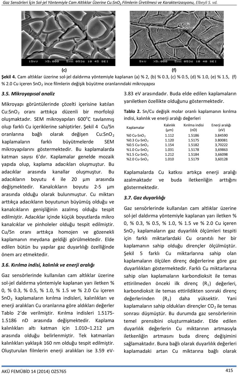 Mikroyapısal analiz Mikroyapı görüntülerinde çözelti içerisine katılan Cu:SnO 2 oranı arttıkça düzenli bir morfoloji oluşmaktadır.