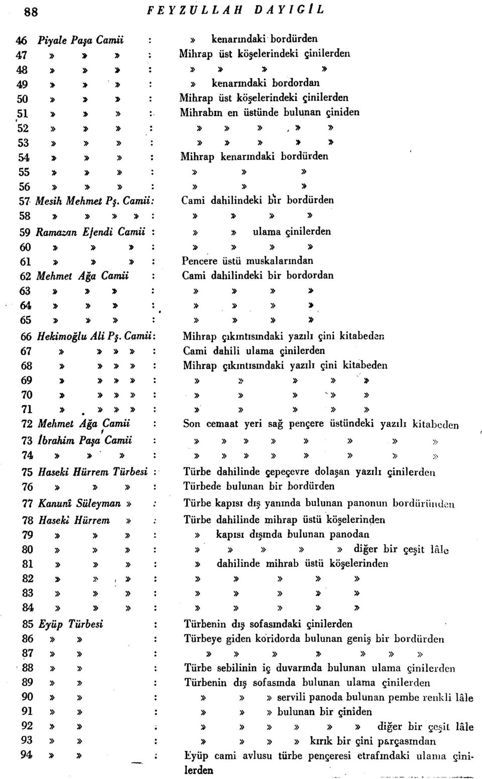 72 Mehmet Ağa Camii 73 İbrahim Pa a Camii 74 75 Haseki Hürrem Türbesi 76 77 Kanunî Süleyman 78 Haseki Hürrem 79 80 81 82, 83 84 85 Eyüp Türbesi 86 87 88 89 90 91 92 93 94 kenarındaki bordürden Mihrap