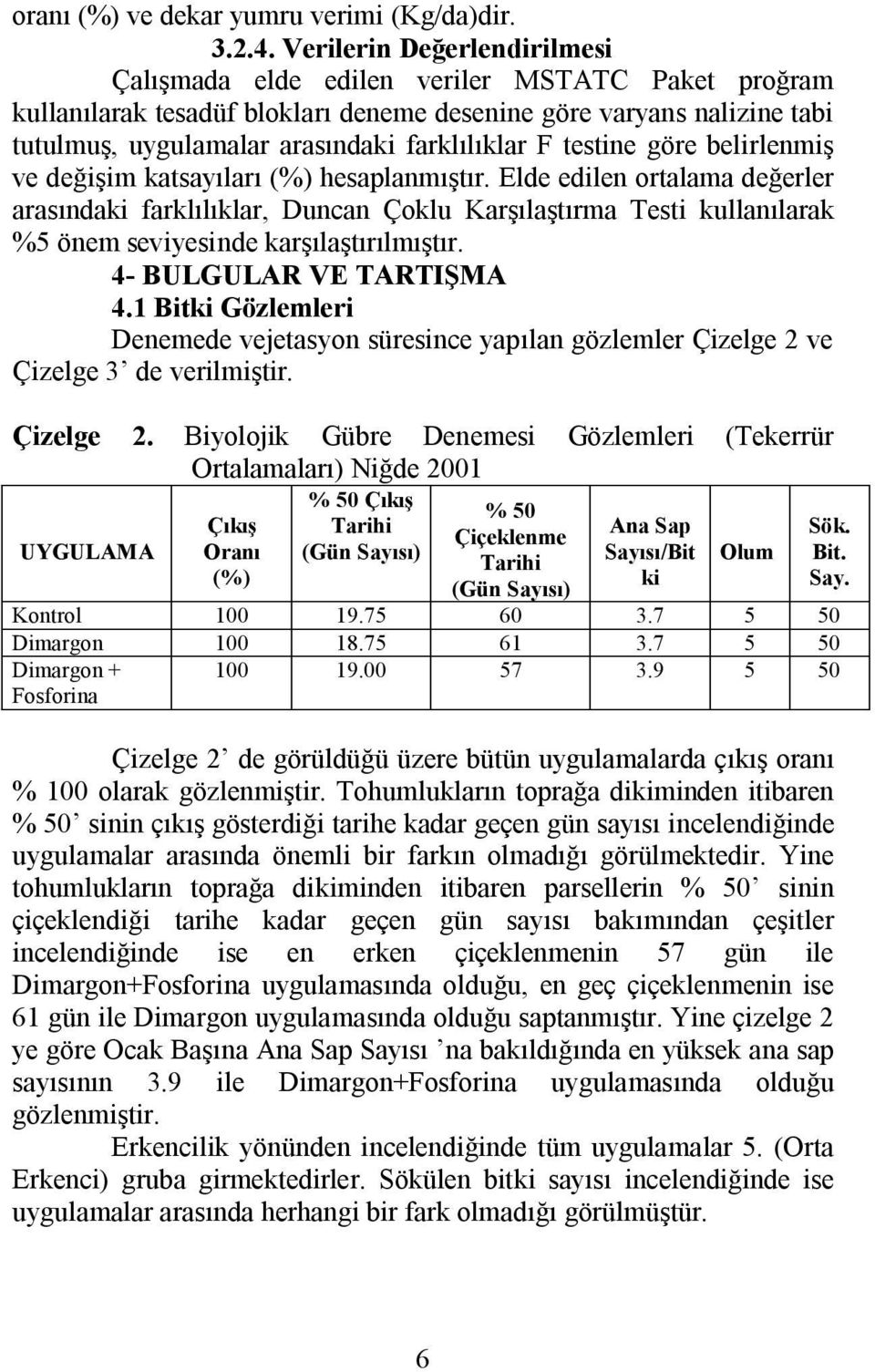 testine göre belirlenmiş ve değişim katsayıları (%) hesaplanmıştır.