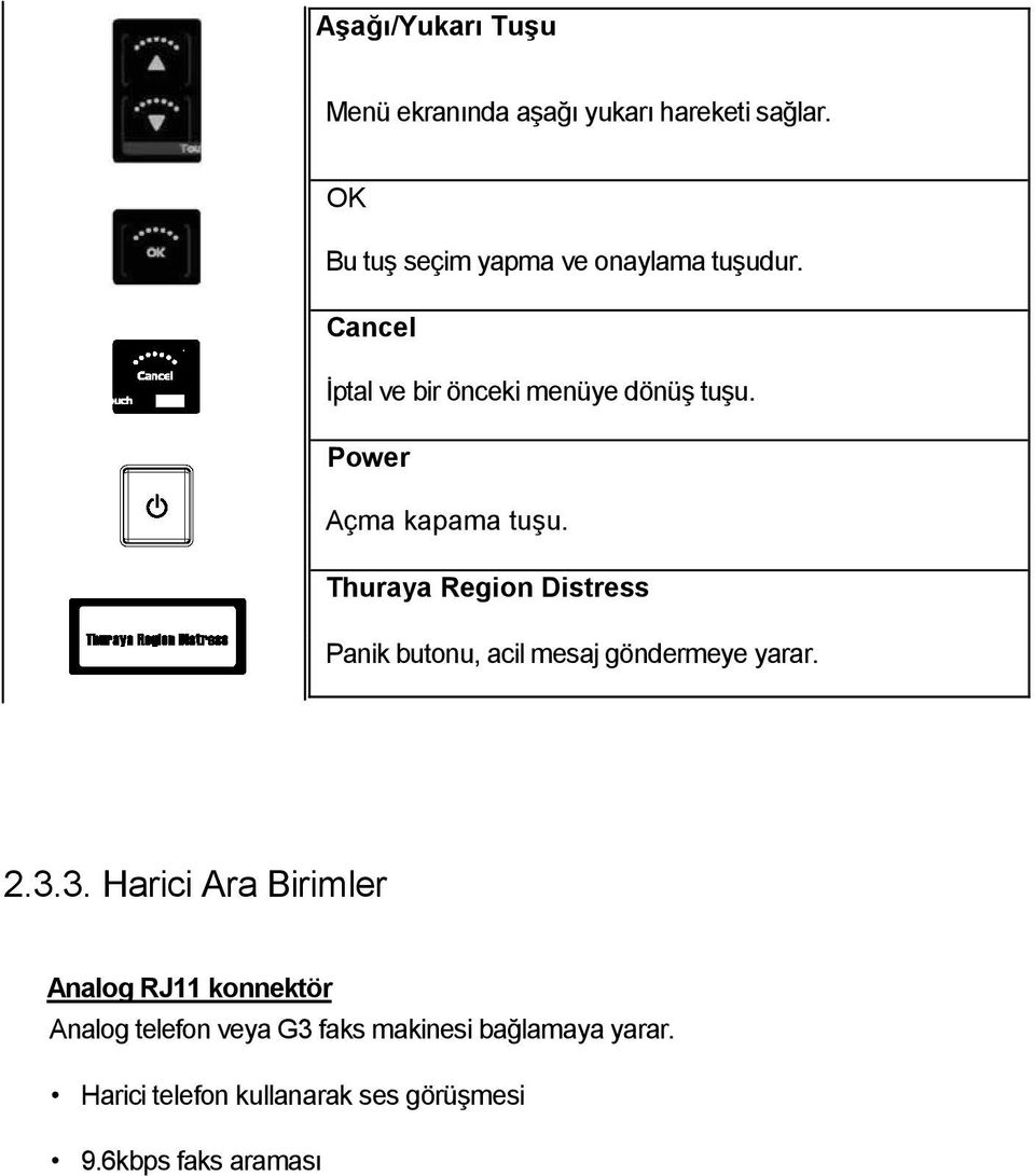 Power Açma kapama tuşu. Thuraya Region Distress Panik butonu, acil mesaj göndermeye yarar. 2.3.