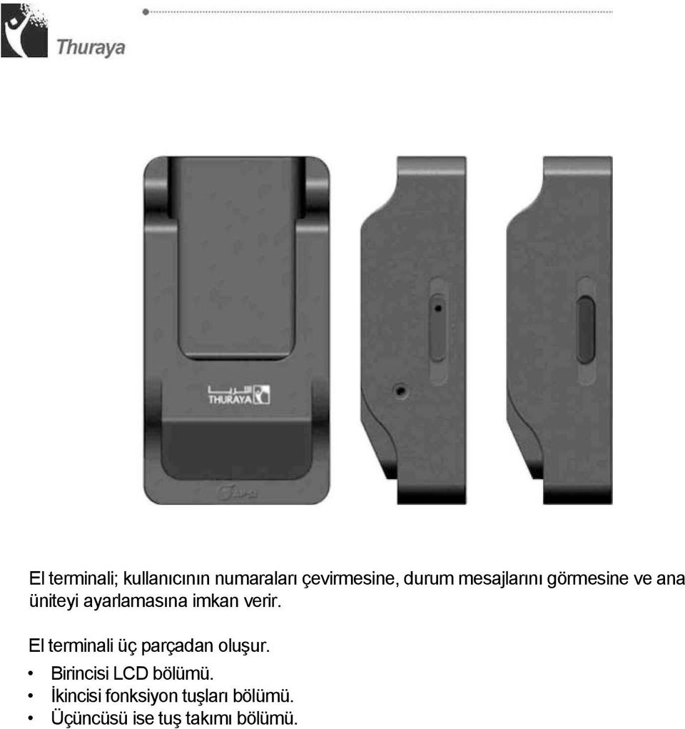 verir. El terminali üç parçadan oluşur. Birincisi LCD bölümü.