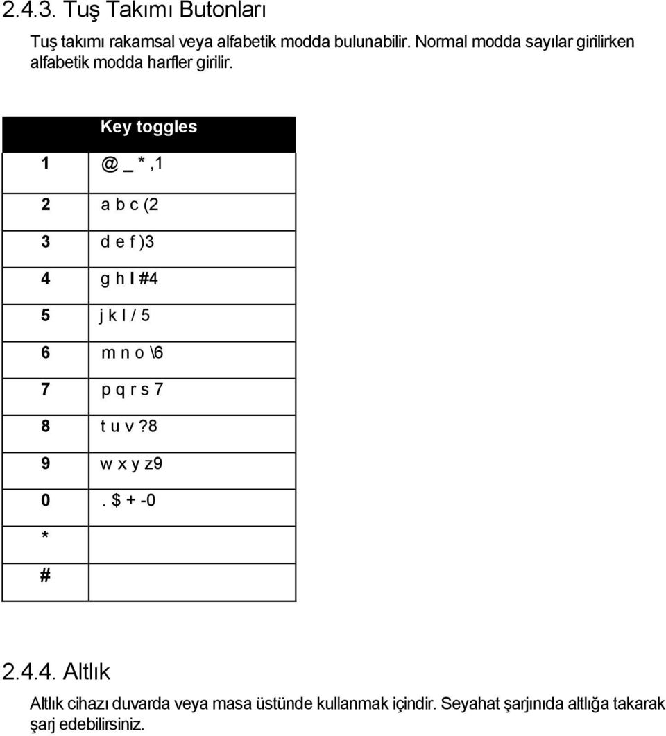 Key toggles 1 @ _ *,1 2 a b c (2 3 d e f )3 4 g h I #4 5 j k I / 5 6 m n o \6 7 p q r s 7 8 t u v?