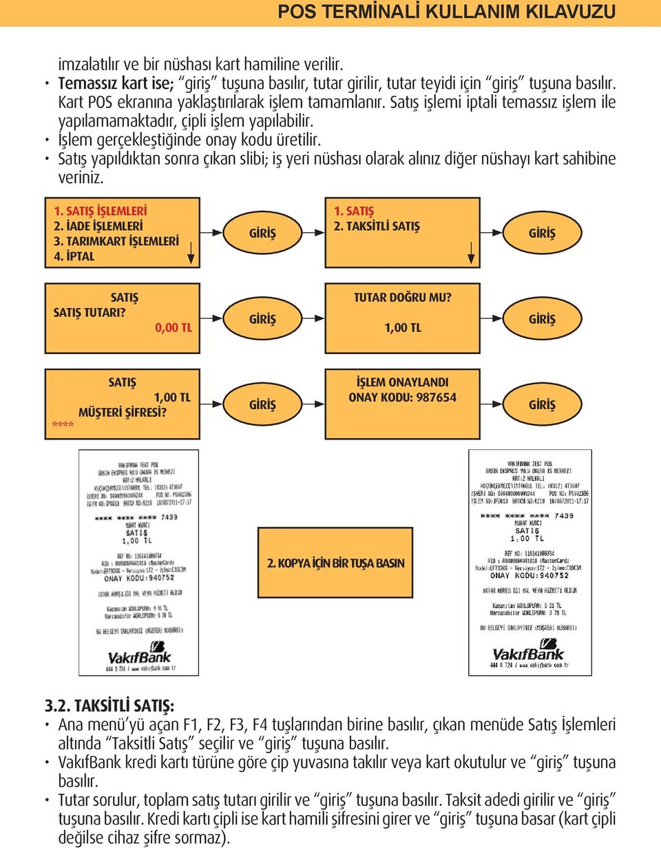 Satış yapıldıktan sonra çıkan slibi; iş yeri nüshası olarak alınız diğer nüshayı kart sahibine veriniz. 1. SATIŞ 2. TAKSİTLİ SATIŞ SATIŞ SATIŞ TUTARI? 0,00 TL TUTAR DOĞRU MU?