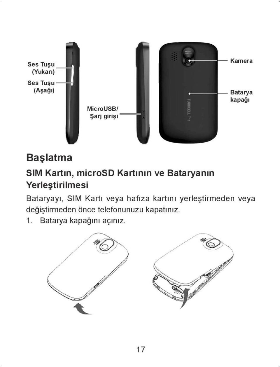 Yerleştirilmesi Bataryayı, SIM Kartı veya hafıza kartını