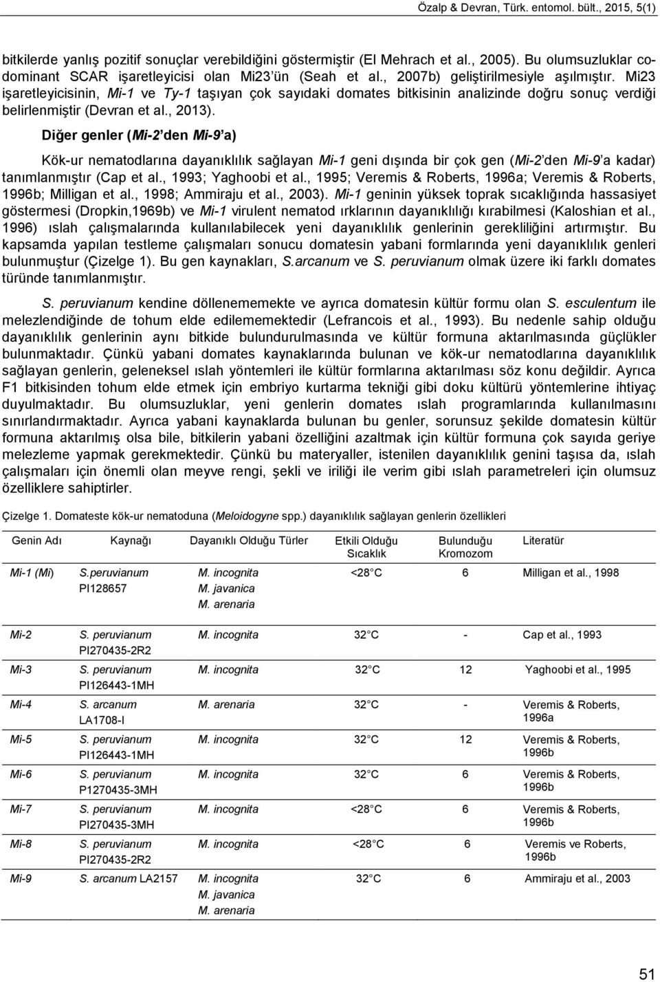 Mi23 işaretleyicisinin, Mi-1 ve Ty-1 taşıyan çok sayıdaki domates bitkisinin analizinde doğru sonuç verdiği belirlenmiştir (Devran et al., 2013).