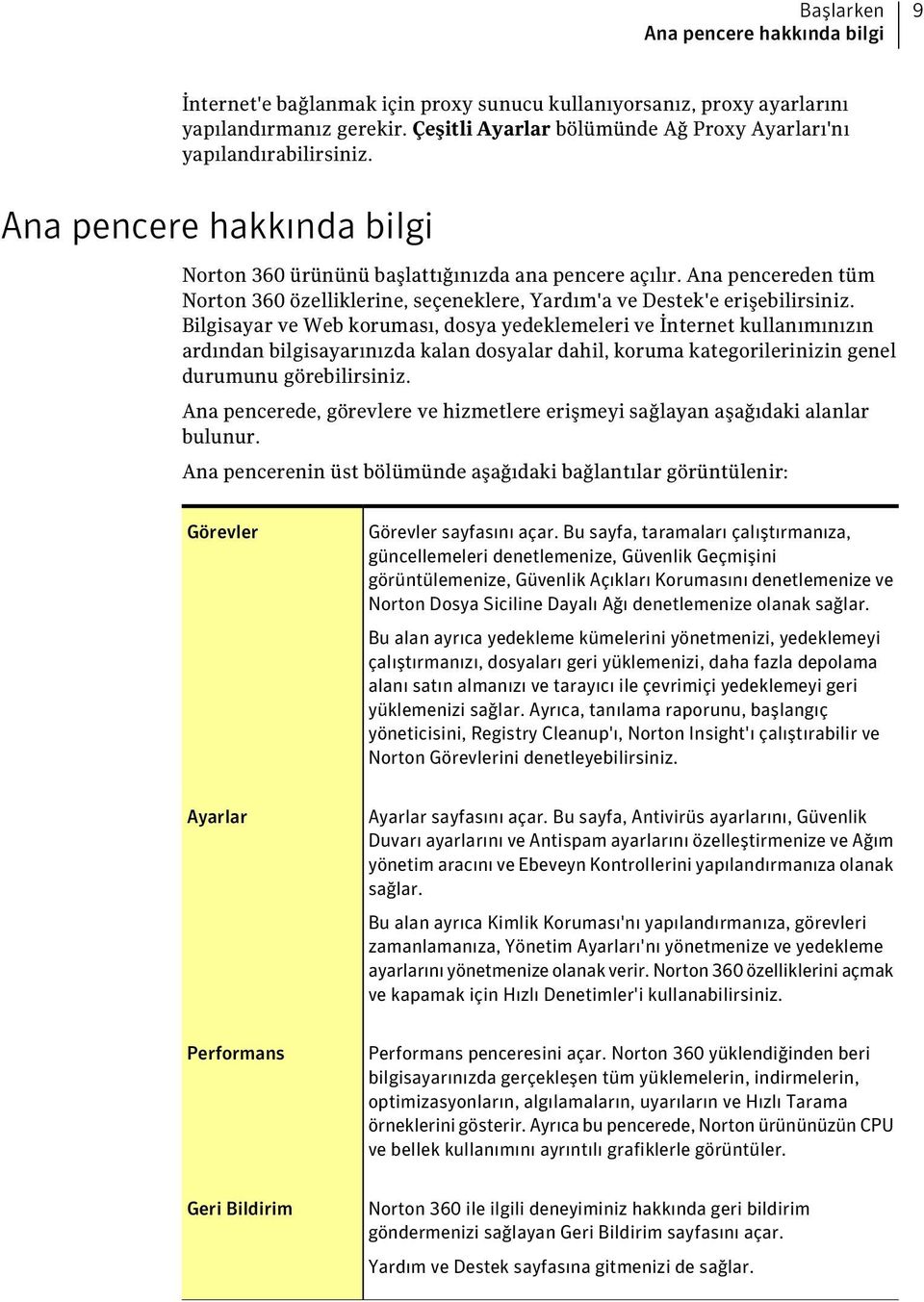 Ana pencereden tüm Norton 360 özelliklerine, seçeneklere, Yardım'a ve Destek'e erişebilirsiniz.