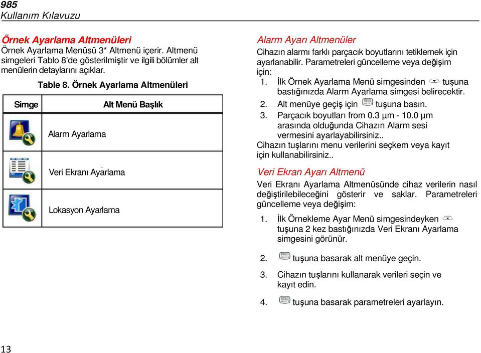 Örnek Ayarlama Altmenüleri Alarm Ayarlama Veri Ekranı Ayarlama Lokasyon Ayarlama Alt Menü Başlık Alarm Ayarı Altmenüler Cihazın alarmı farklı parçacık boyutlarını tetiklemek için ayarlanabilir.