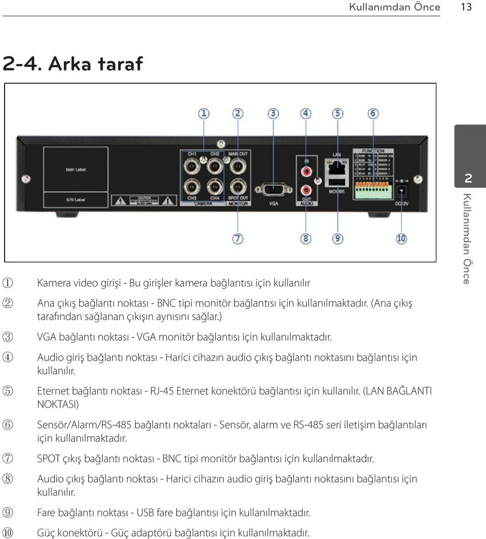 (Ana çıkış tarafından sağlanan çıkışın aynısını sağlar.) VGA bağlantı noktası - VGA monitör bağlantısı için kullanılmaktadır.