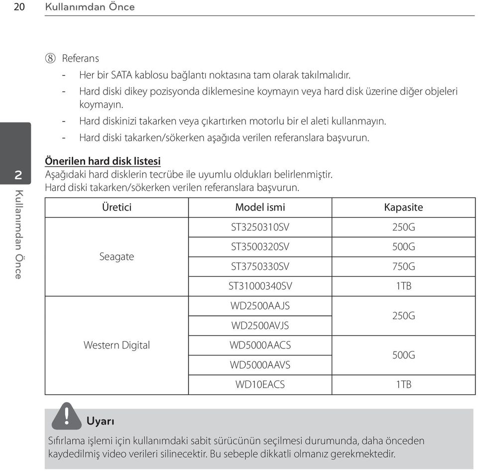 2 Kullanımdan Önce Önerilen hard disk listesi Aşağıdaki hard disklerin tecrübe ile uyumlu oldukları belirlenmiştir. Hard diski takarken/sökerken verilen referanslara başvurun.