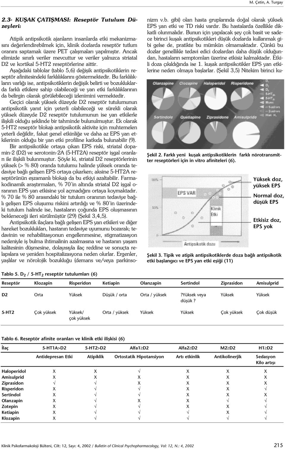 flmalar yap lm flt r. Ancak elimizde s n rl veriler mevcuttur ve veriler yaln zca striatal D2 ve kortikal 5-HT2 reseptörlerine aittir.