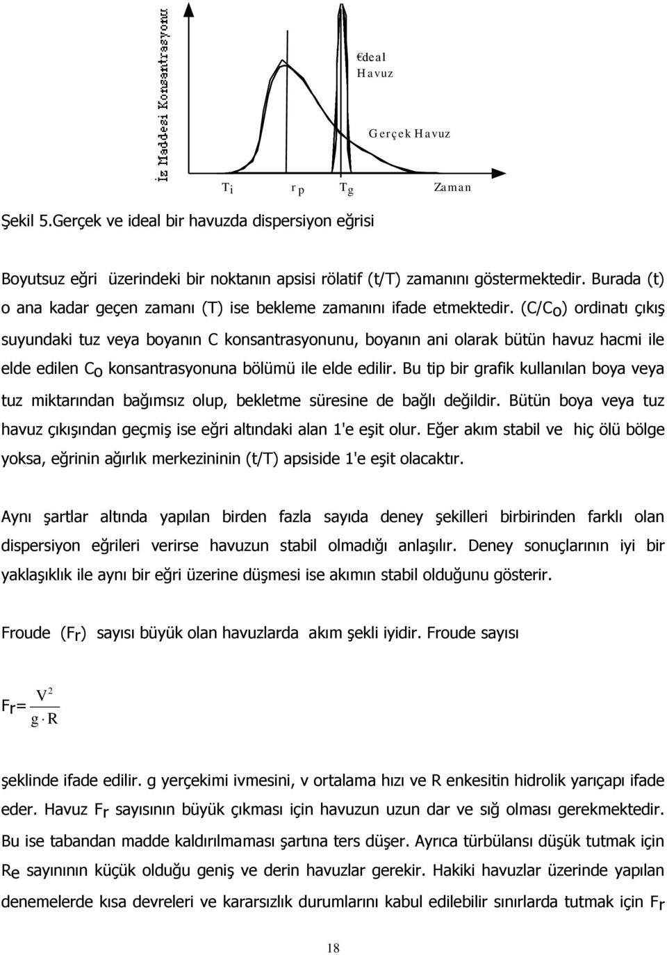 (C/Co) ordinatı çıkış suyundaki tuz veya boyanın C konsantrasyonunu, boyanın ani olarak bütün havuz hacmi ile elde edilen Co konsantrasyonuna bölümü ile elde edilir.