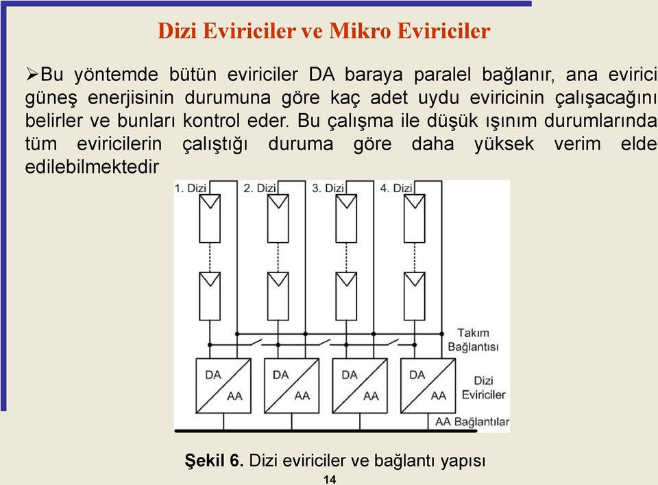 bunları kontrol eder.