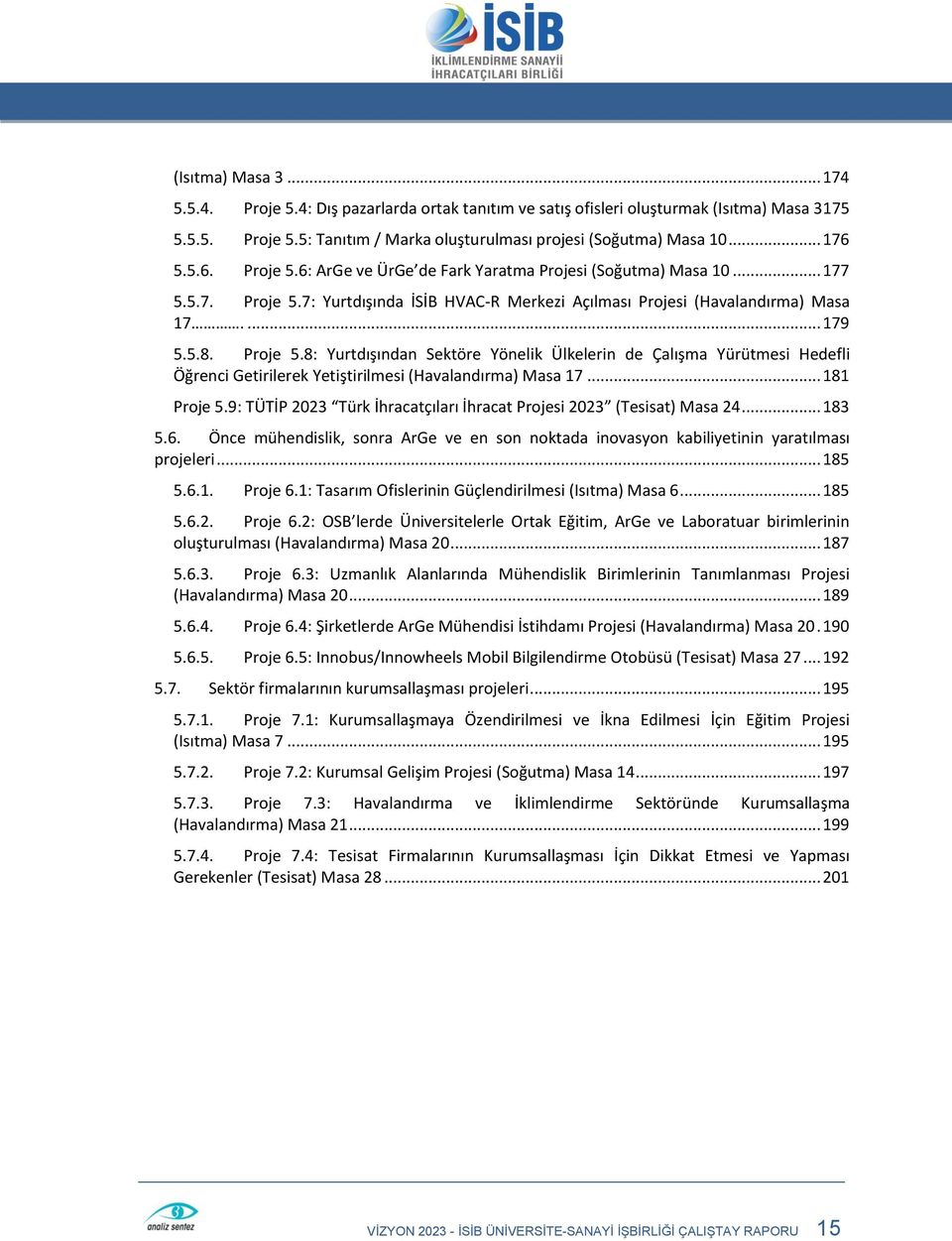 .. 181 Proje 5.9: TÜTİP 2023 Türk İhracatçıları İhracat Projesi 2023 (Tesisat) Masa 24... 183 5.6. Önce mühendislik, sonra ArGe ve en son noktada inovasyon kabiliyetinin yaratılması projeleri... 185 5.