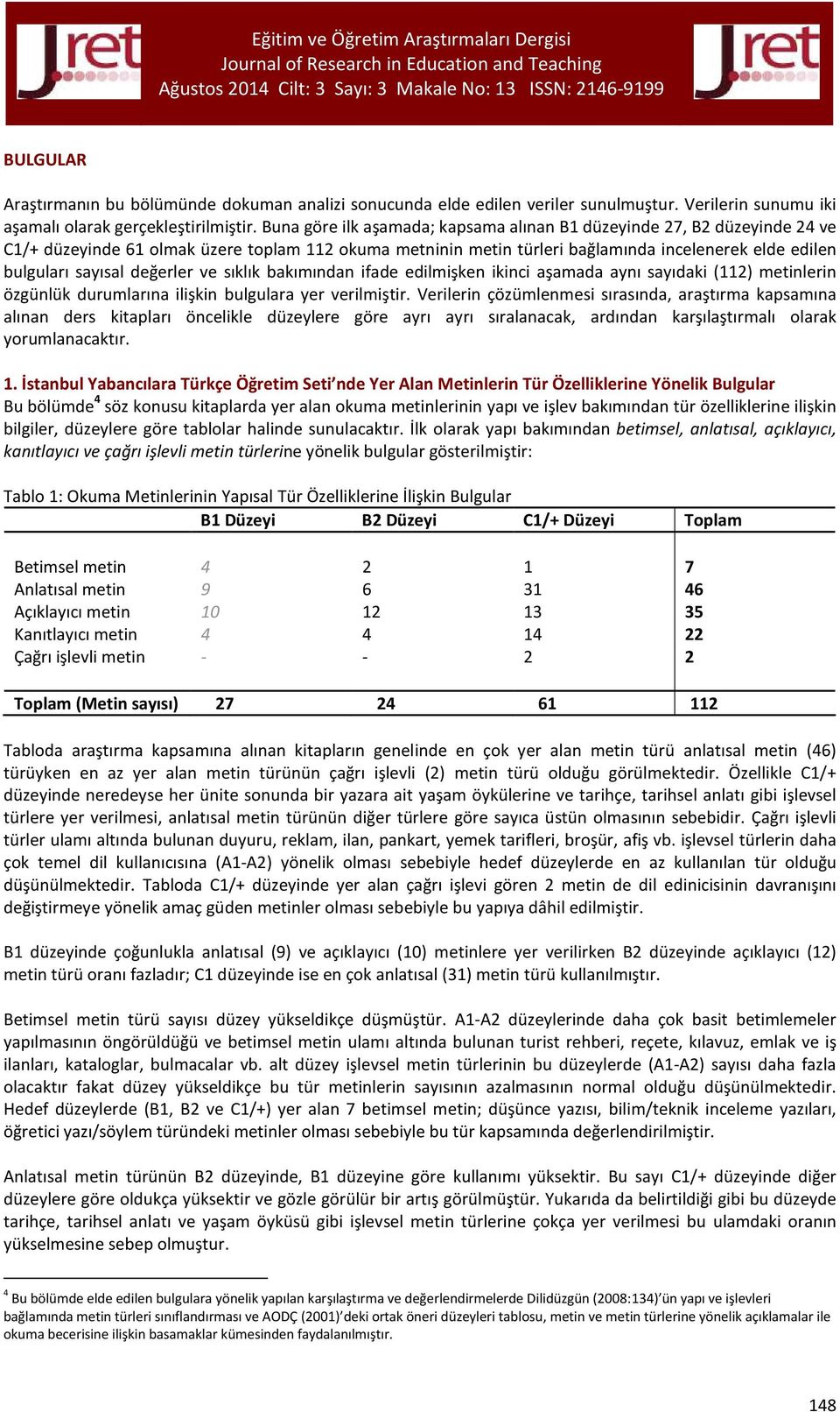 sıklık bakımından ifade edilmişken ikinci aşamada aynı sayıdaki () metinlerin özgünlük durumlarına ilişkin bulgulara yer verilmiştir.