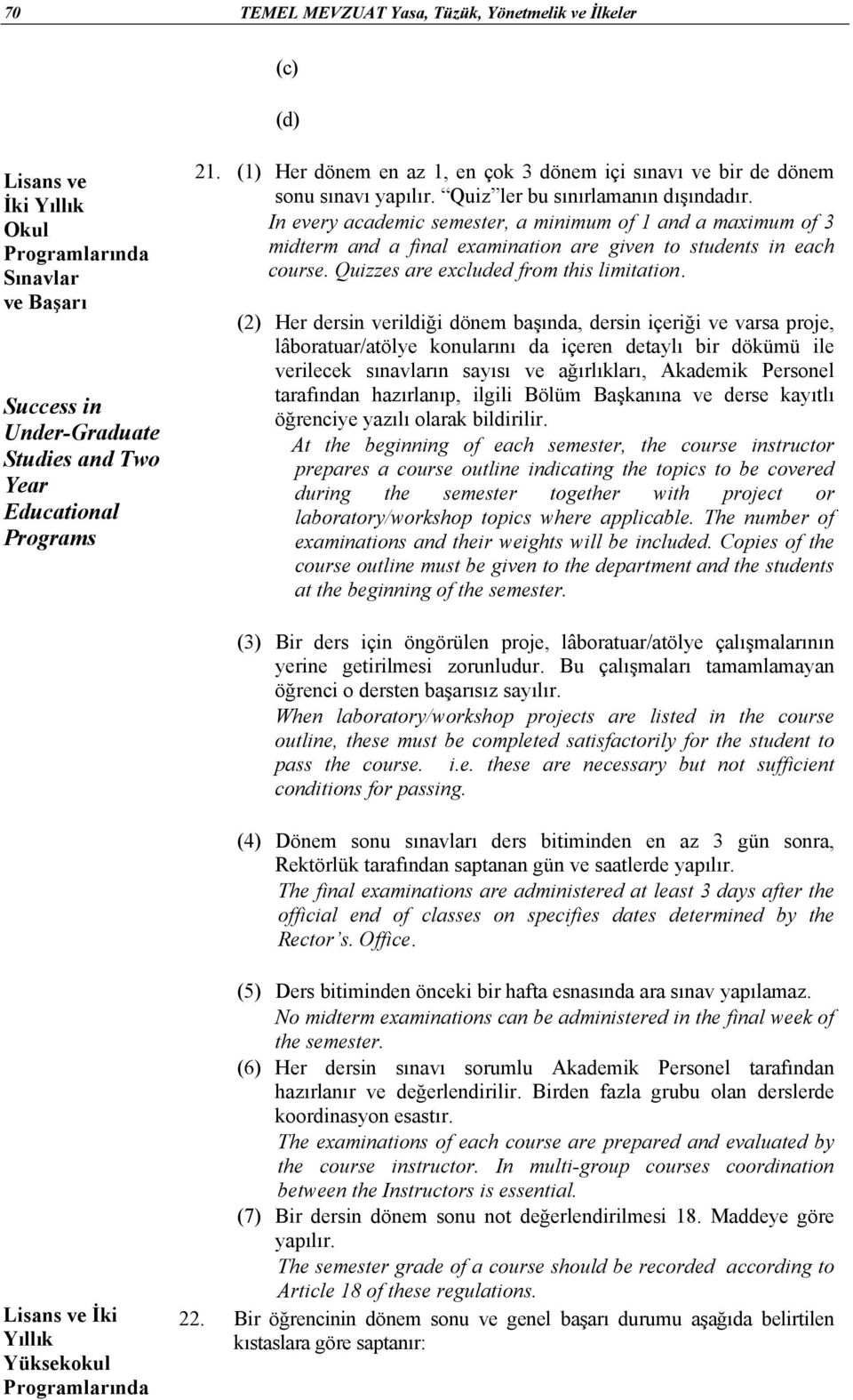 In every academic semester, a minimum of 1 and a maximum of 3 midterm and a final examination are given to students in each course. Quizzes are excluded from this limitation.