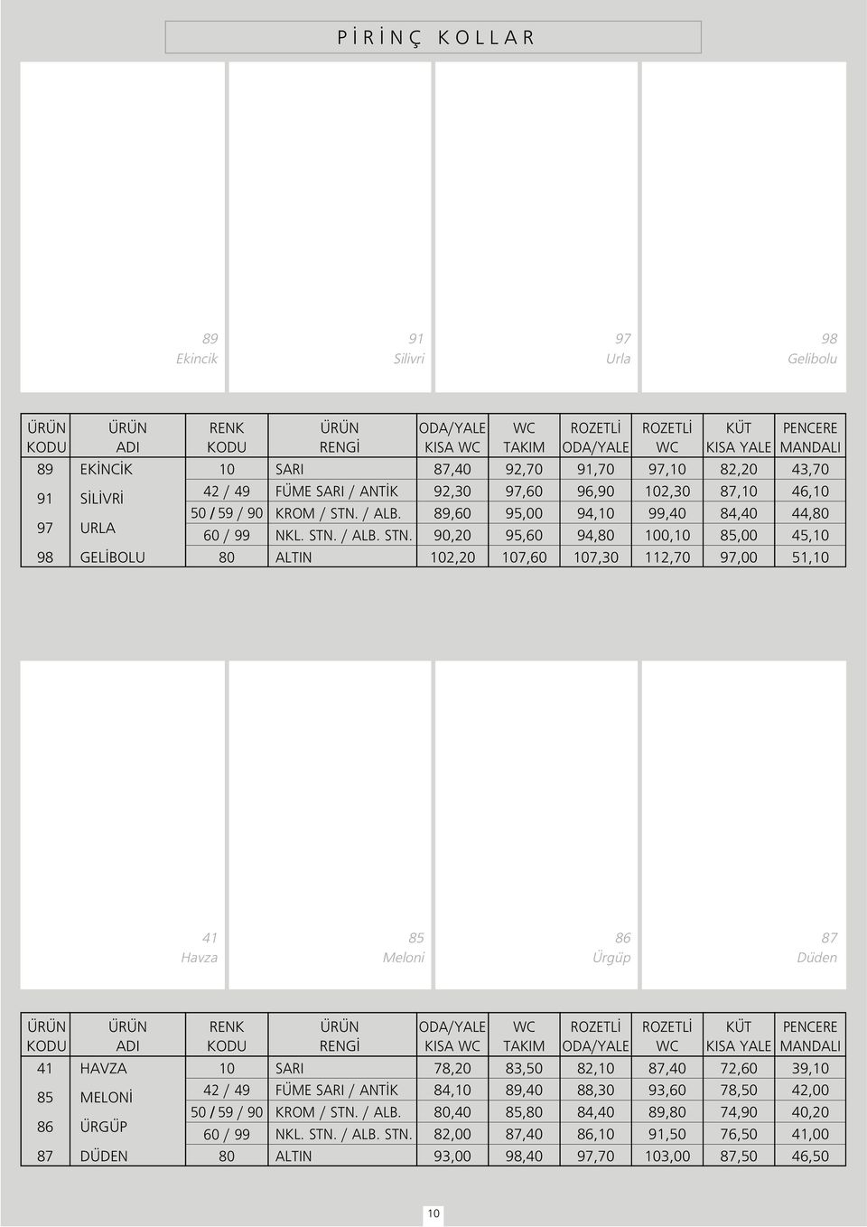 44, 45, 51, 41 Havza 85 Meloni 86 Ürgüp 87 Düden 41 85 86 87 ADI HAVZA MELON ÜRGÜP DÜDEN FÜME / ANT K KISA 78,20 84,,40 82,00 93,00 83,50 89,40 85,