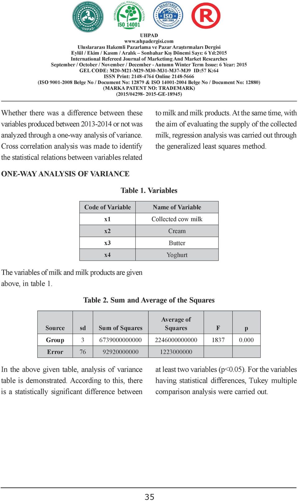 products. At the same time, with the aim of evaluating the supply of the collected milk, regression analysis was carried out through the generalized least squares method. uygulanmıştır.