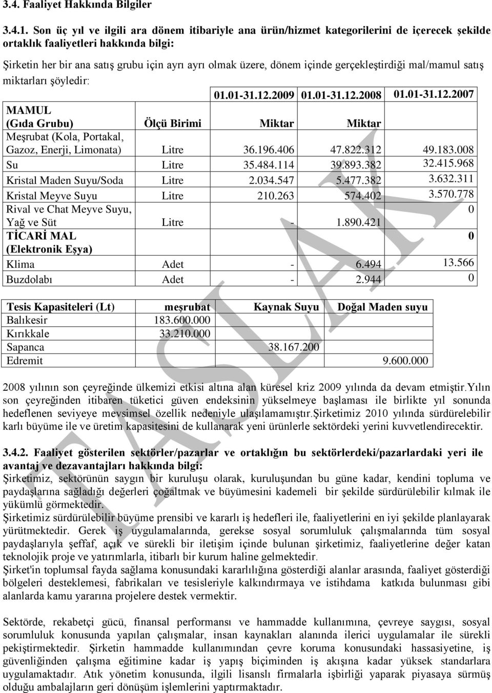 içinde gerçekleştirdiği mal/mamul satış miktarları şöyledir: 01.01-31.12.2009 01.01-31.12.2008 01.01-31.12.2007 MAMUL (Gıda Grubu) Ölçü Birimi Miktar Miktar Meşrubat (Kola, Portakal, Gazoz, Enerji, Limonata) Litre 36.