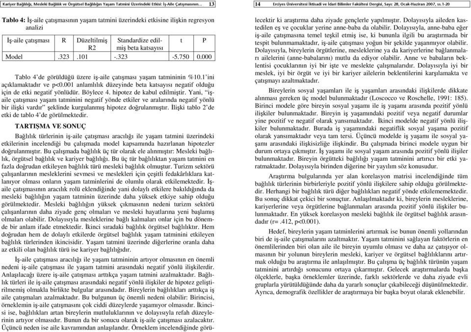 1 ini açıklamaktadır ve p<0.001 anlamlılık düzeyinde beta katsayısı negatif olduğu için de etki negatif yönlüdür. Böylece 4. hipotez de kabul edilmiştir.