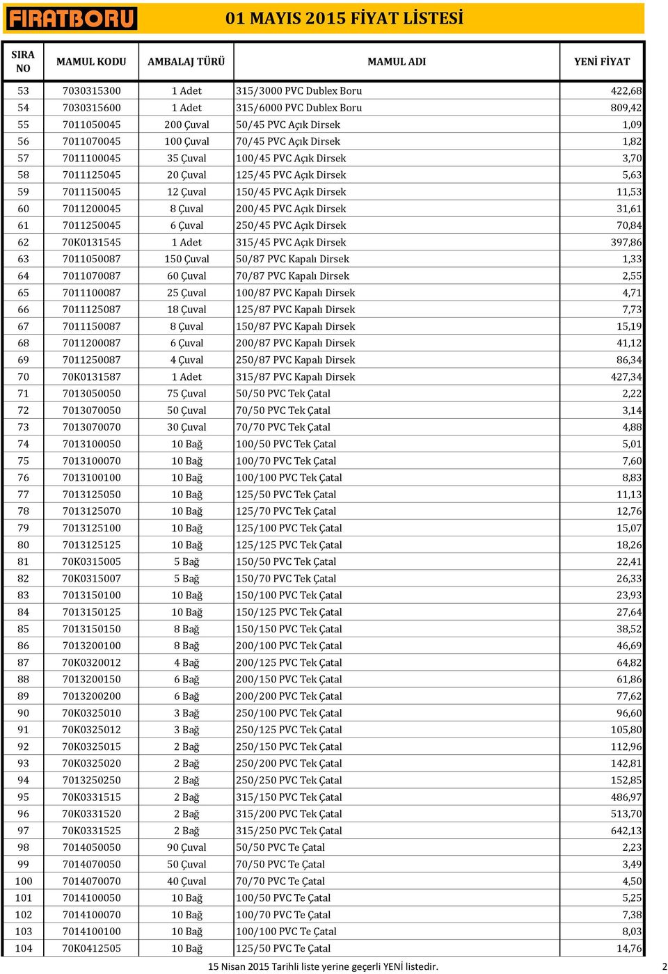 Açık Dirsek 31,61 61 7011250045 6 Çuval 250/45 PVC Açık Dirsek 70,84 62 70K0131545 1 Adet 315/45 PVC Açık Dirsek 397,86 63 7011050087 150 Çuval 50/87 PVC Kapalı Dirsek 1,33 64 7011070087 60 Çuval