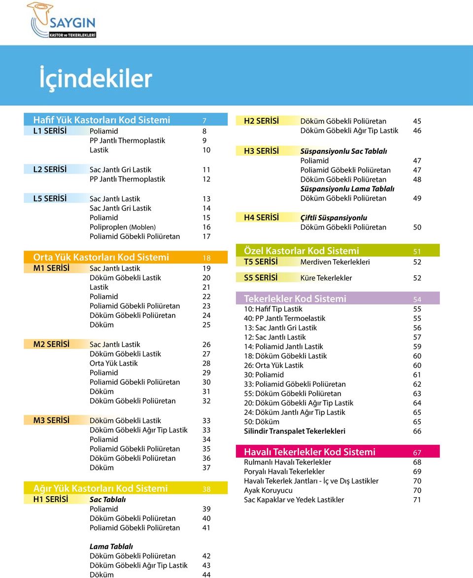 Göbekli Poliüretan 23 Döküm Göbekli Poliüretan 24 Döküm 25 M2 SERİSİ Sac Jantlı Lastik 26 Döküm Göbekli Lastik 27 Orta Yük Lastik 28 Poliamid 29 Poliamid Göbekli Poliüretan 30 Döküm 31 Döküm Göbekli