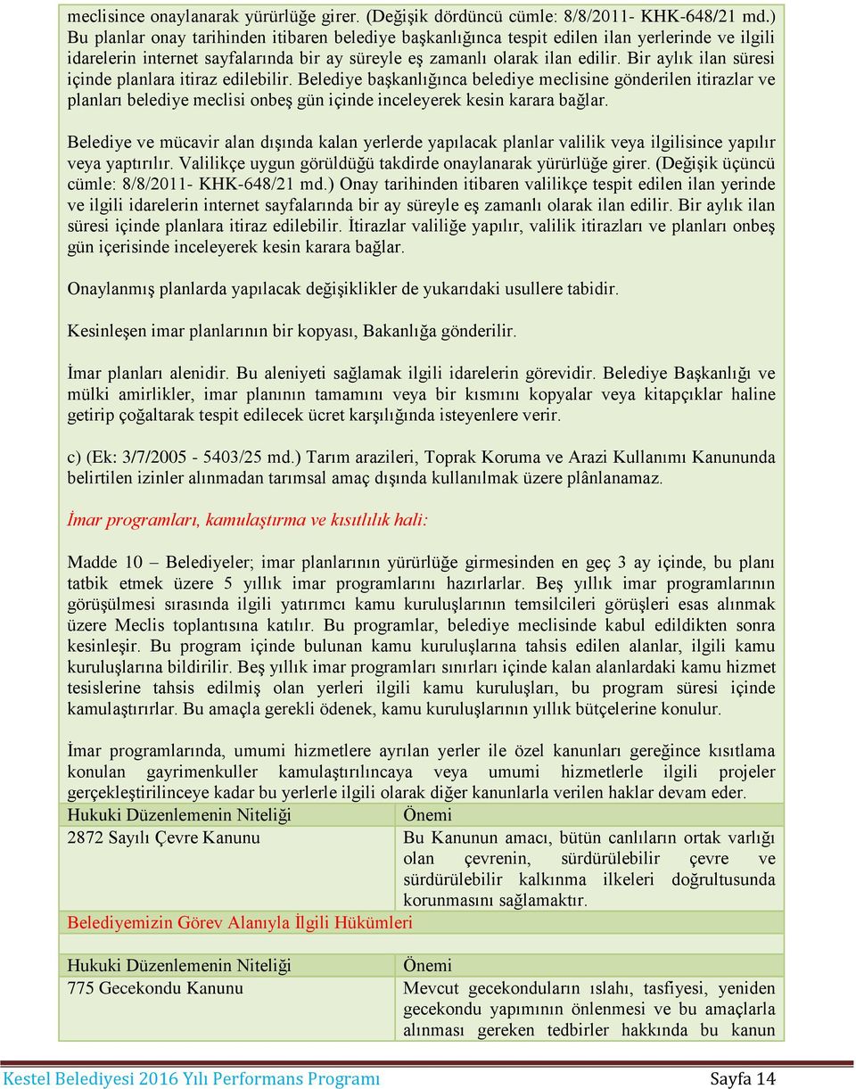 Bir aylık ilan süresi içinde planlara itiraz edilebilir. Belediye başkanlığınca belediye meclisine gönderilen itirazlar ve planları belediye meclisi onbeş gün içinde inceleyerek kesin karara bağlar.