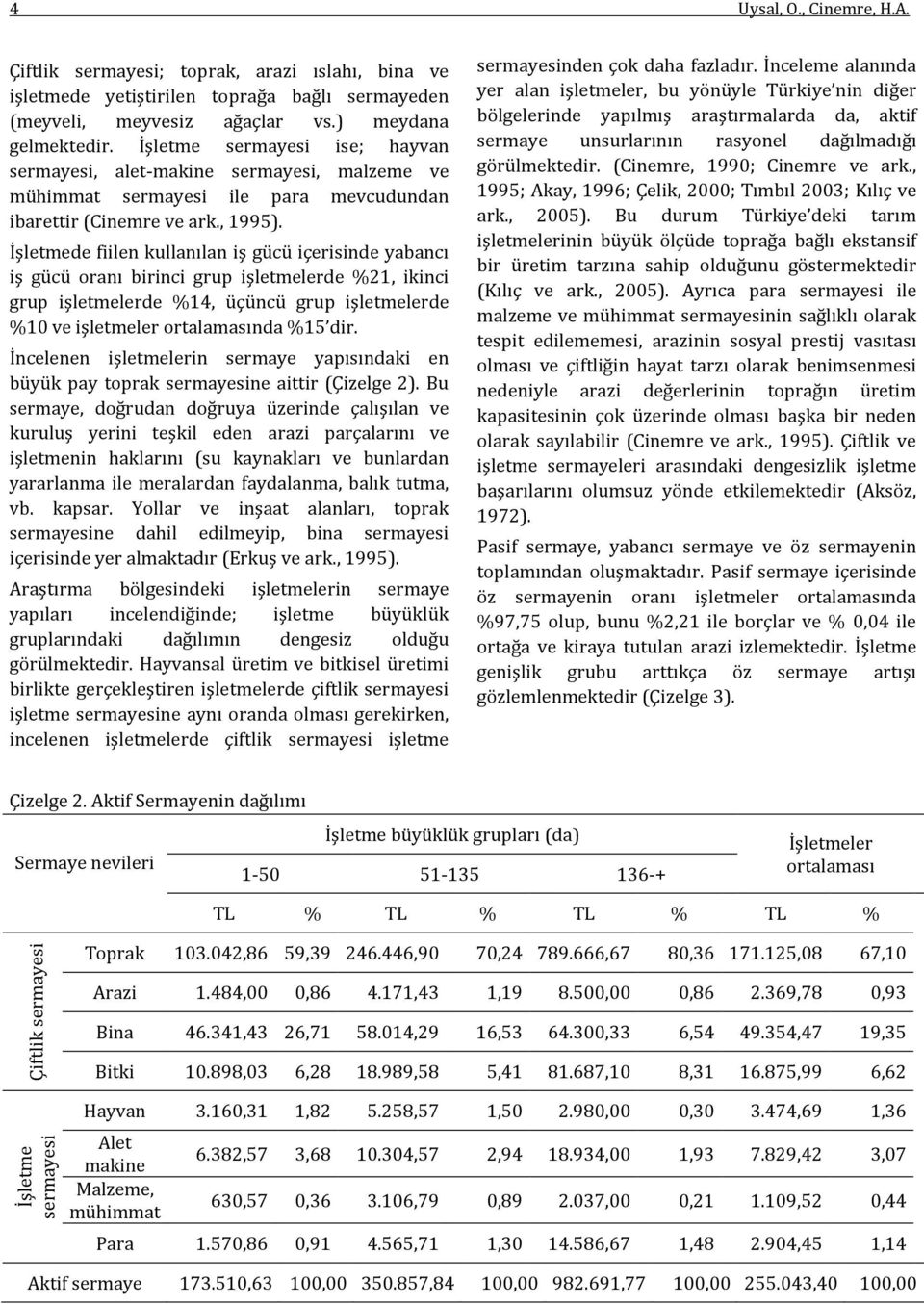 İşletmede fiilen kullanılan iş gücü içerisinde yabancı iş gücü oranı birinci grup işletmelerde %21, ikinci grup işletmelerde %14, üçüncü grup işletmelerde %10 ve işletmeler ortalamasında %15 dir.